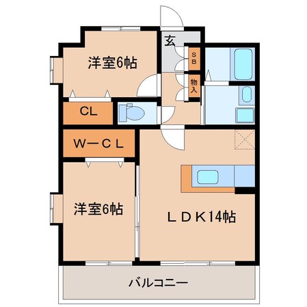 リビエールノガミIIの物件間取画像